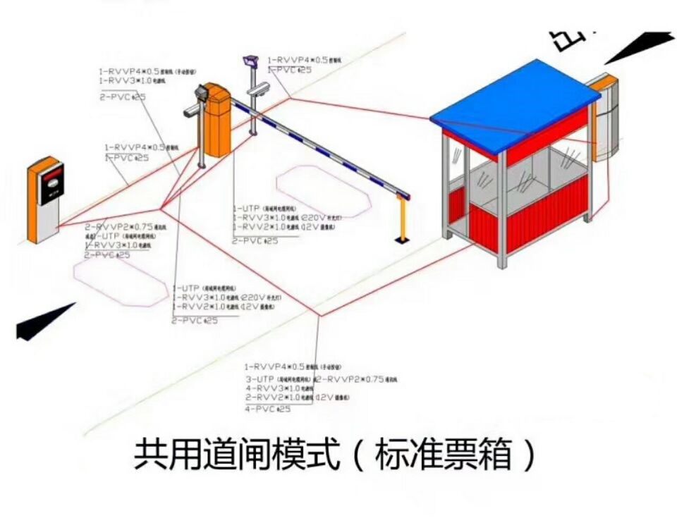 濮阳县单通道模式停车系统