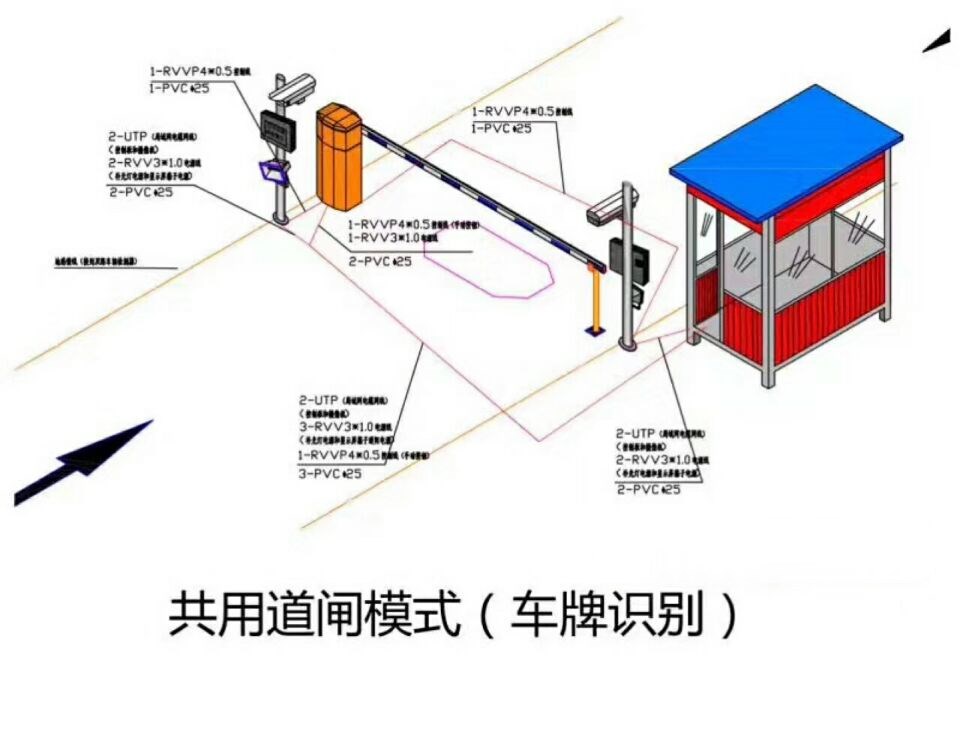 濮阳县单通道车牌识别系统施工